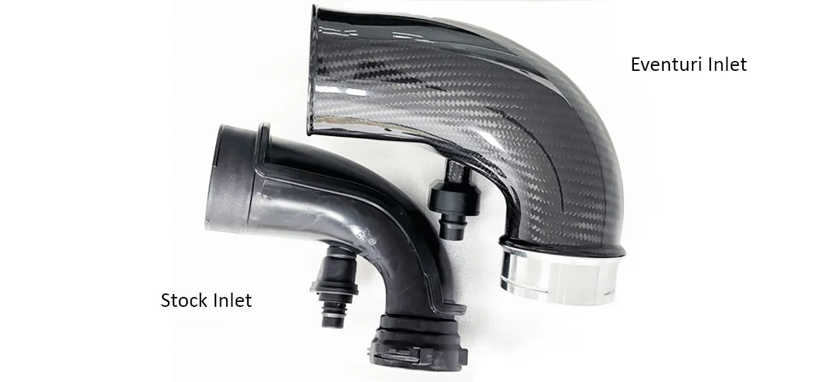 Eventuri Carbon Turbo Inlets for BMW M5 F90